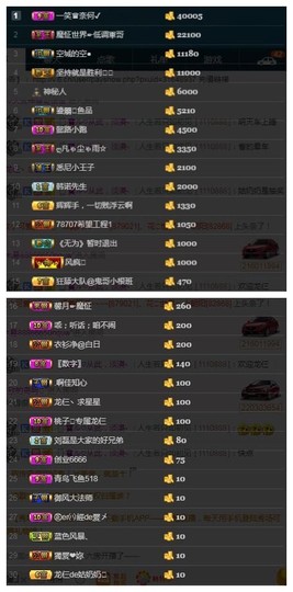 28888丶龙三主播照片