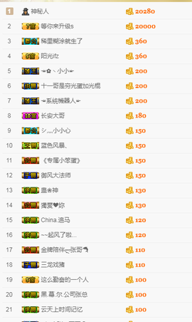 ☜✿ヽ小小☞主播照片