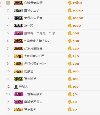 埊城小中医的图片