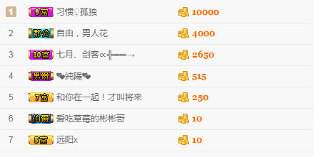 llucky是只猫主播照片