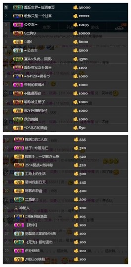 28888丶龙三主播照片