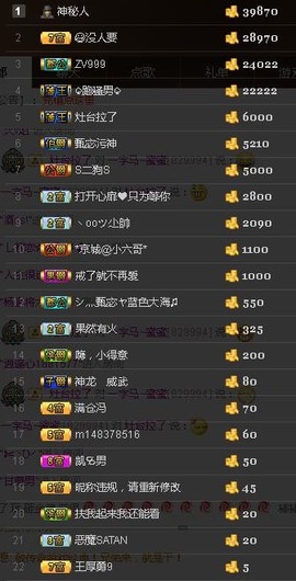 故乡111主播照片