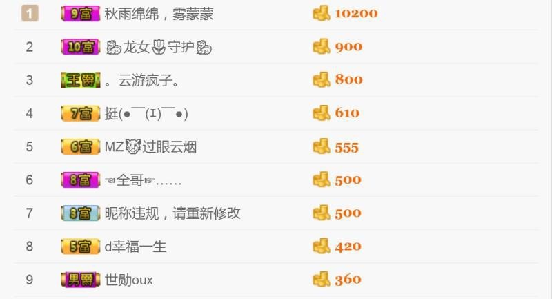 鄂E华哥爱上钓鱼主播照片