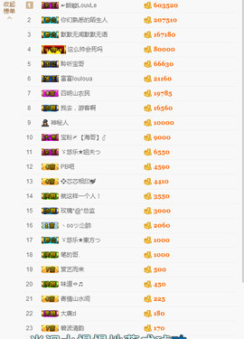 别刷，退了主播照片