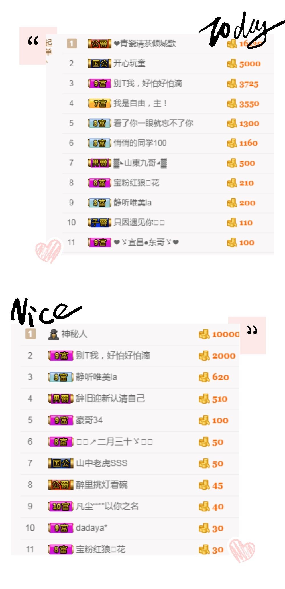 释然。。。。。的图片