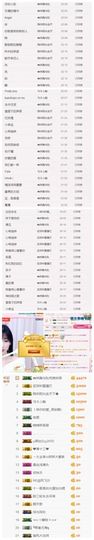 嬌嬌嬌~休息主播照片