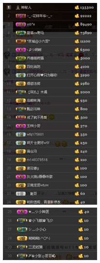 故乡111主播照片