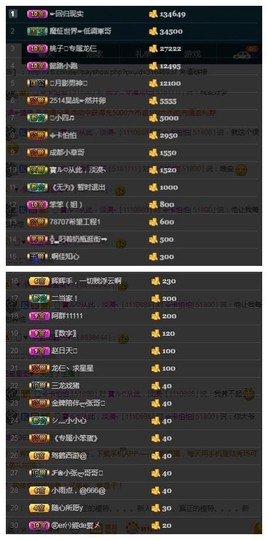 28888丶龙三主播照片