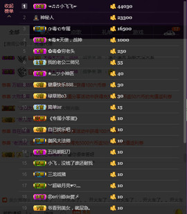 疯狂的药药宝贝主播照片