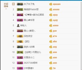 暖心晚上播主播照片