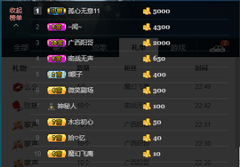 ♚123456主播照片