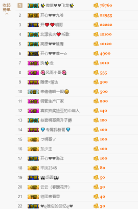 开心❤️❤️果主播照片