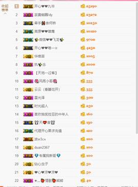 开心❤️❤️果主播照片