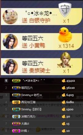 Sevenღ你七七呀主播照片