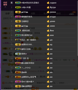 疯狂的药药宝贝主播照片