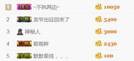 洛小可💎暂休主播照片