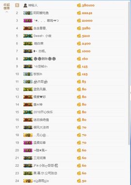 欣儿ღ主播照片