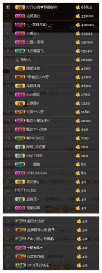 故乡111主播照片