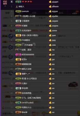 何雨回来了主播照片