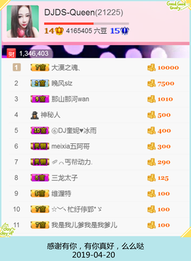 DJ21225主播照片