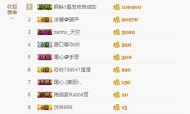 暖心晚上播主播照片