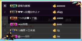 胖胖胖胖胖吖頭主播照片