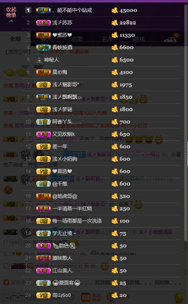 小归期《》主播照片