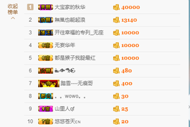 源宝儿😊主播照片
