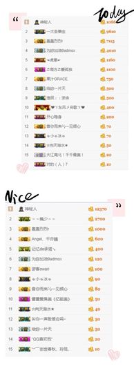 小梨涡倾心主播照片