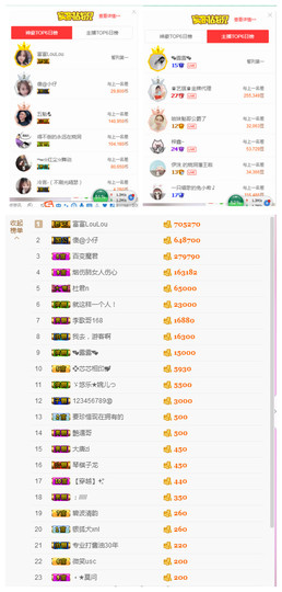 别刷，退了主播照片