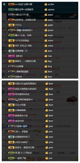 28888丶龙三主播照片