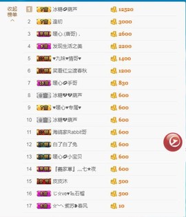 暖心晚上播主播照片