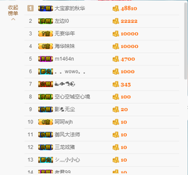 源宝儿😊主播照片