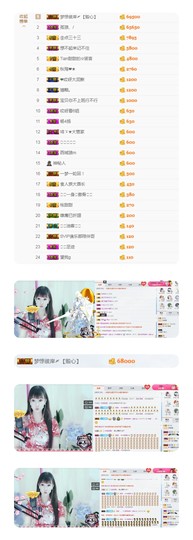 甜甜回来了主播照片