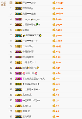 开心❤️❤️果主播照片