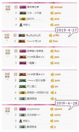 乖“我们的回忆，😘主播照片