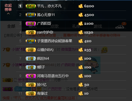 ♚123456主播照片