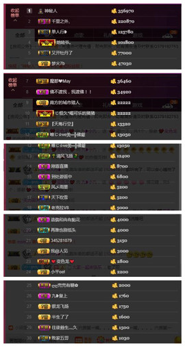 九小九，主播照片
