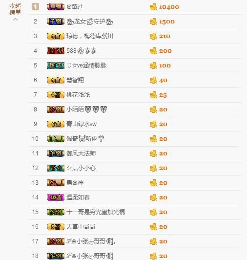 鄂E华哥爱上钓鱼主播照片
