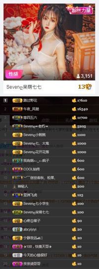 Sevenღ你七七呀主播照片