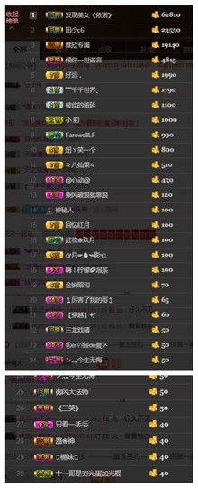 依诺♔休息主播照片
