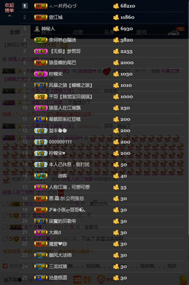 昵称违规，请重新修改主播照片