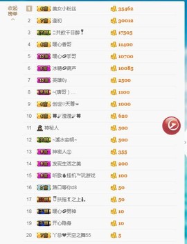 暖心晚上播主播照片