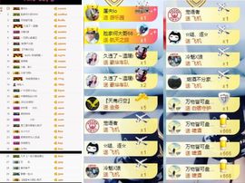 大脸.贺杨总圣王主宰主播照片