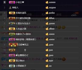 偌璃啊！主播照片