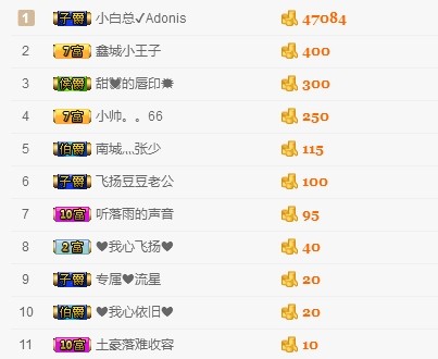 埊城小中医的图片