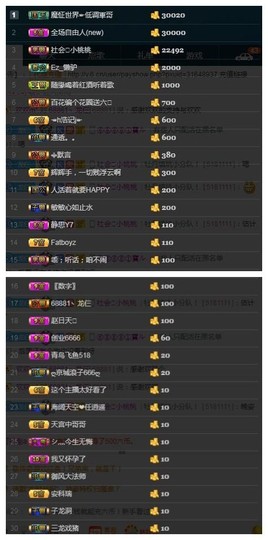 28888丶龙三主播照片