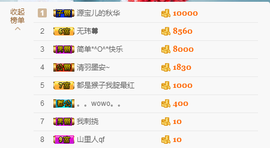 源宝儿😊主播照片