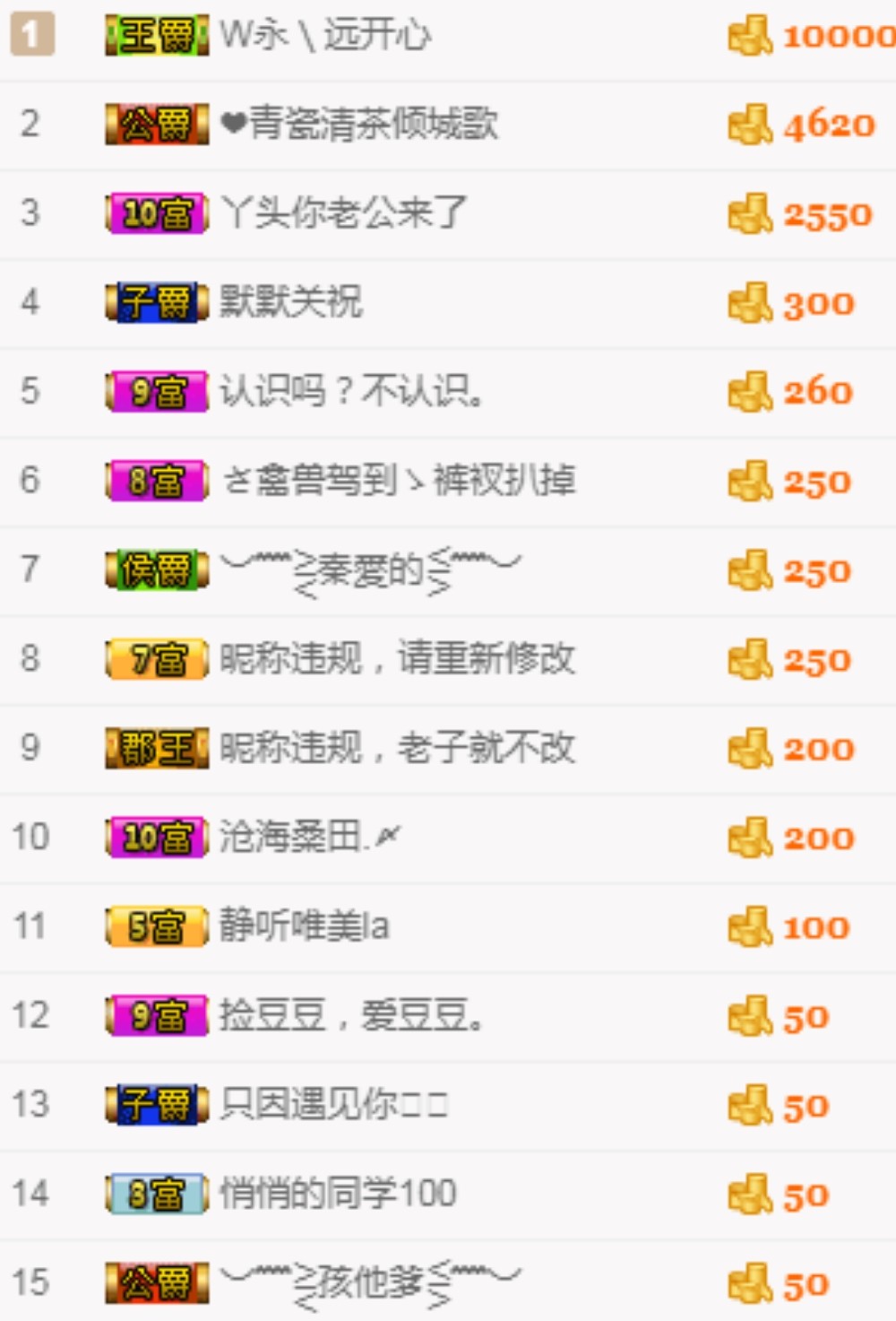 释然。。。。。的图片