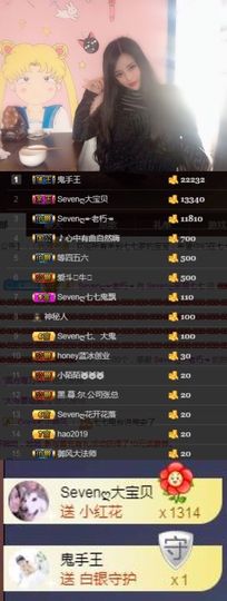 Sevenღ你七七呀主播照片